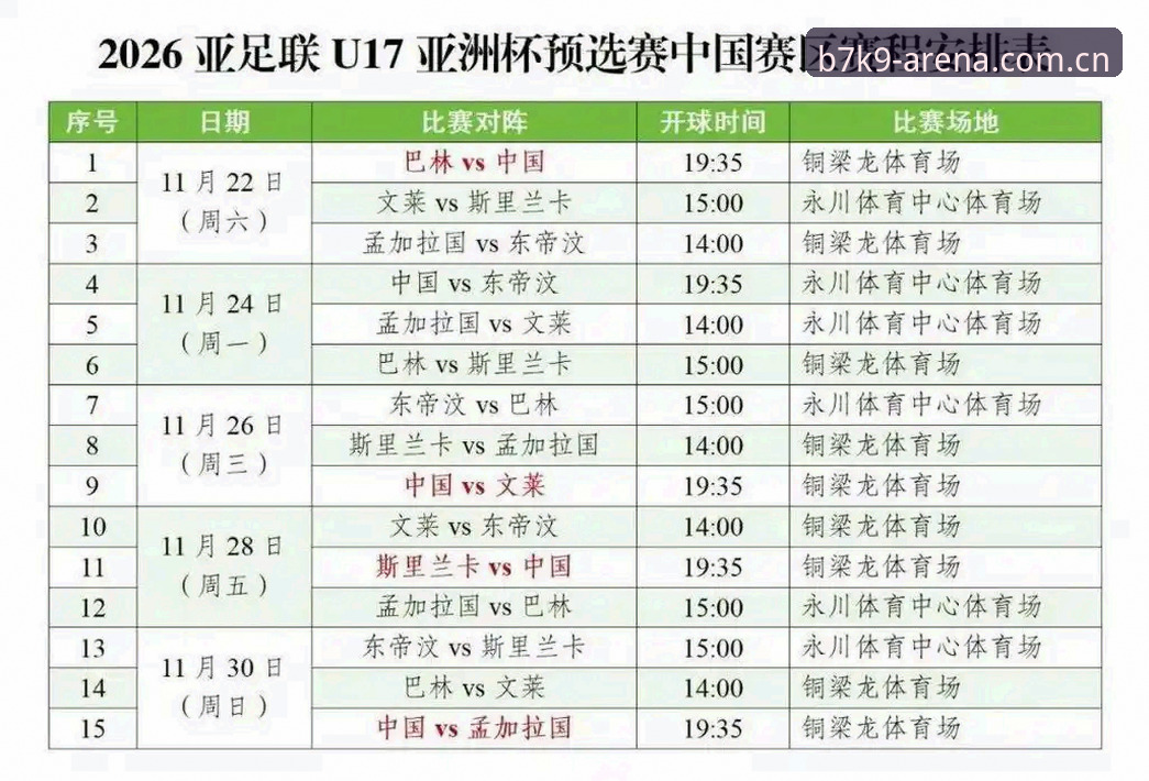 U17世界杯抽签结果深度解读：中国足球青训与赛事竞猜实用指南