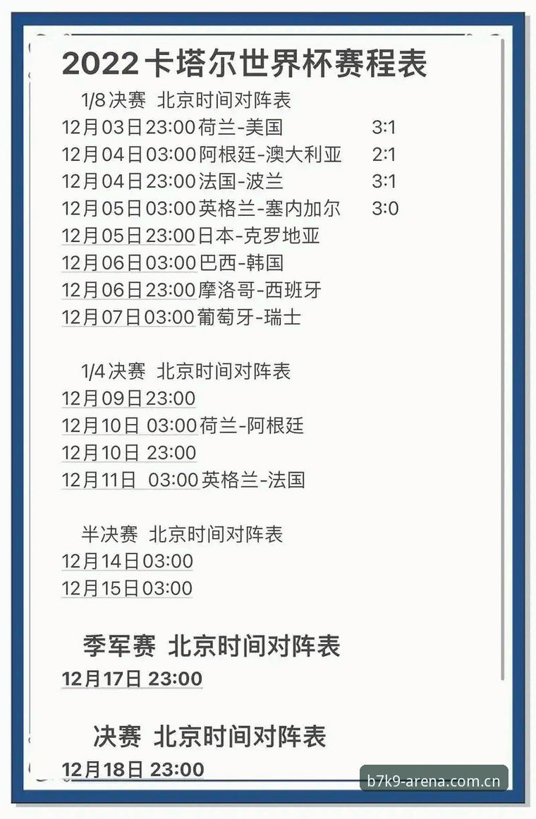 密集赛程下的3个被忽略的真相：卡拉格为何说世界杯正在"透支"球员？