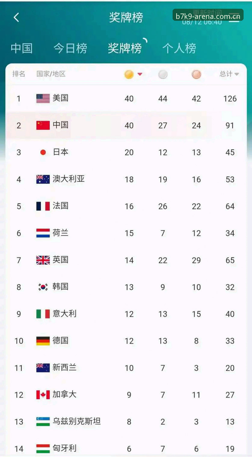 为什么KK开云体育成为2024年竞技玩家的新选择？